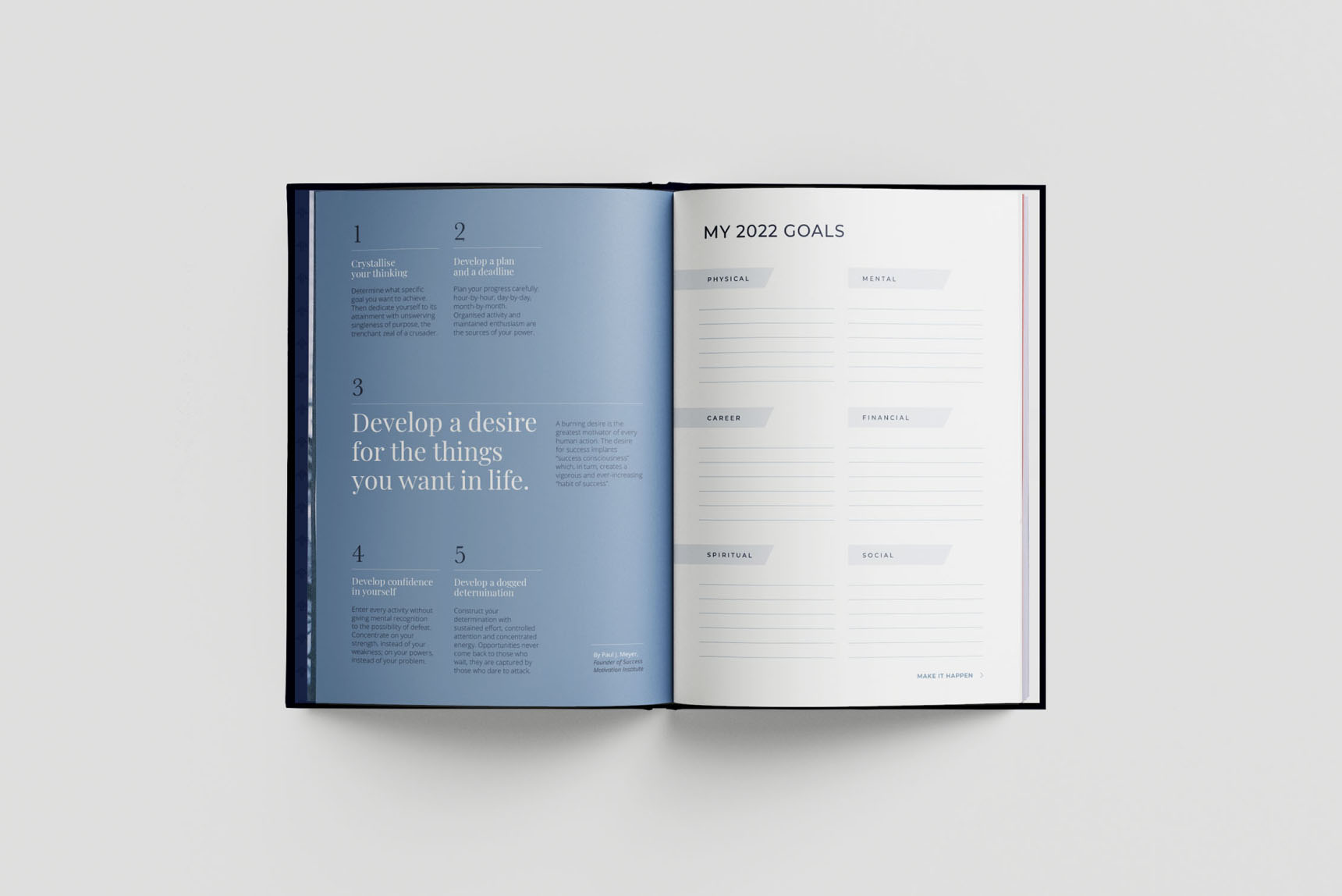 AAG 2022 Thesis Notebook Goals
