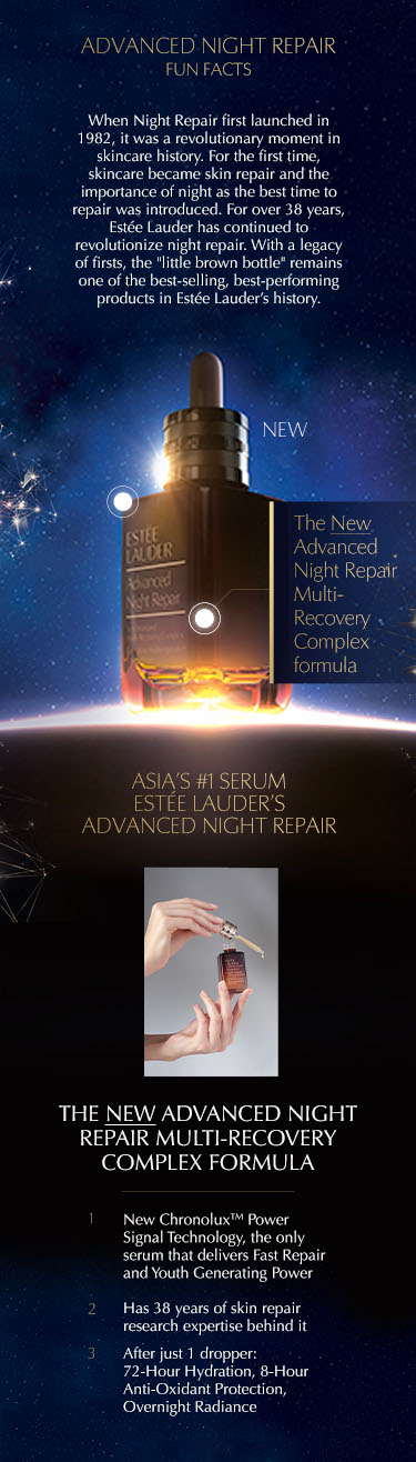 Estée Lauder Advanced Night Repair Fun Facts Mobile