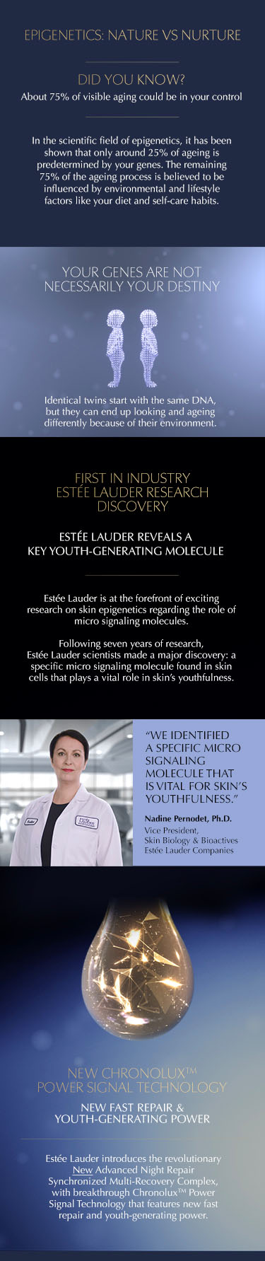 Estée Lauder Advanced Night Repair Epigenetics Mobile