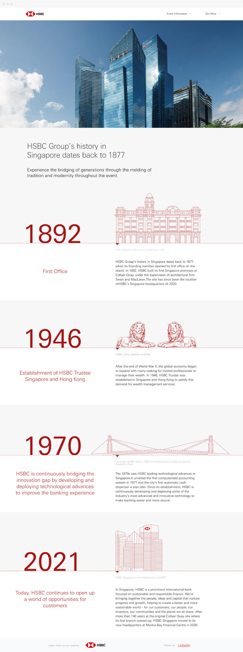 HSBC Trustee 75th Anniversary Event Microsite History